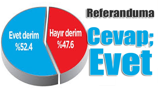 A&G Araştırma Şirketi 26­27 Kasım 2016 tarihlerinde 42 ilde, 3010