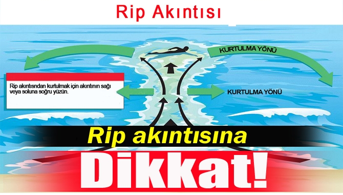 Kocaeli Büyükşehir Belediyesi İtfaiyesi KOSKEM, denize girecek vatandaşları Rip Akıntısı