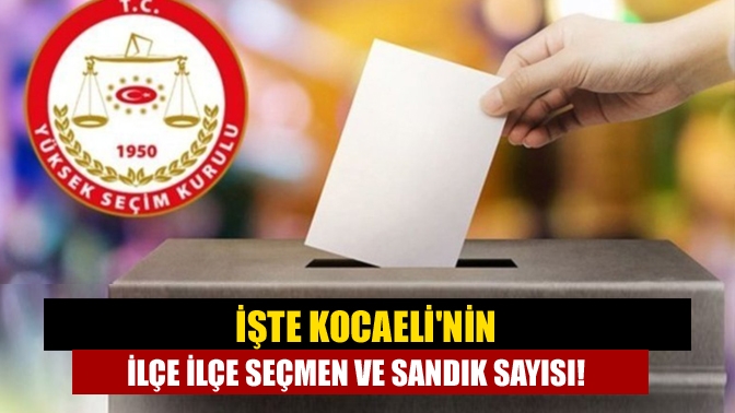 Radyo Televizyon Üst Kurulu (RTÜK), 31 Mart Pazar günü yapılacak