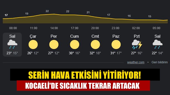 Nemli, sıcak, bunaltıcı günler sonrası yağmurla gelen serinlik herkesi rahatlattı.