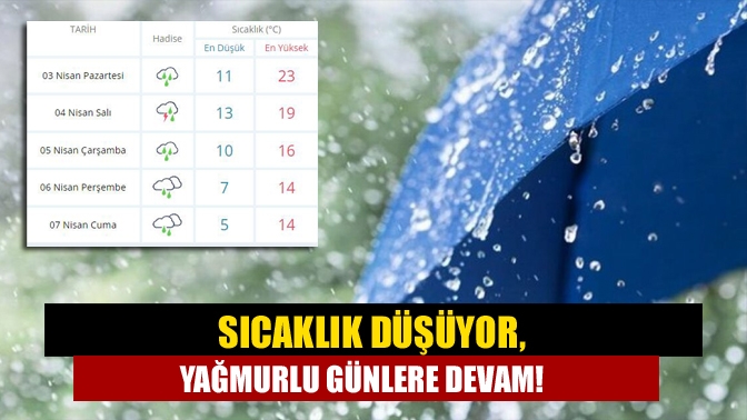 Kocaeli’de etkili olan yağışı hava hafta boyu devam edecek. Hava