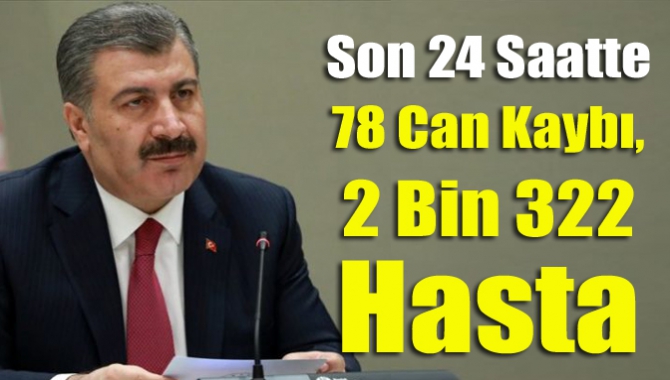Türkiye'de son 24 saatte 136 bin 525 Kovid-19 testi yapıldı,