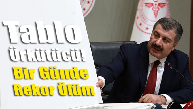 Sağlık Bakanı Fahrettin Koca, koronavirüs salgınında son durumu paylaştı. Bugün