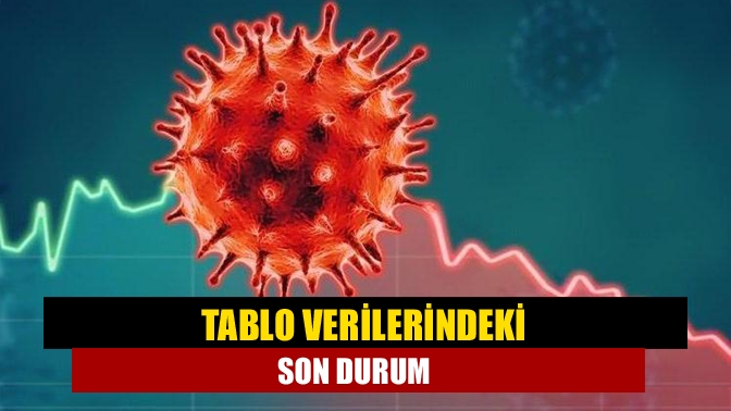 5 Mayıs tarihinde açıklanan 24 saatlik verilere göre; 2414'ü semptomatik