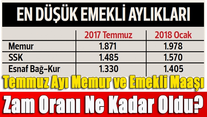 Enflasyon rakamlarının açıklanmasının ardından gözler 2018 Temmuz ayı memur ve