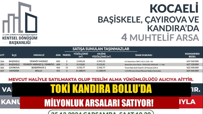 TOKİ’nin arsa satışları devam ediyor. TOKİ, Kocaeli’de bulunan 4 arsayı