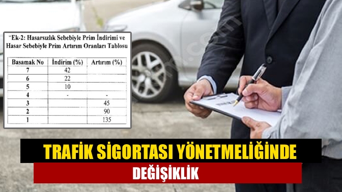Resmi Gazete’de yayımlanan kararla birlikte, Zorunlu Trafik Sigortası'nda hasarsızlık indirimi