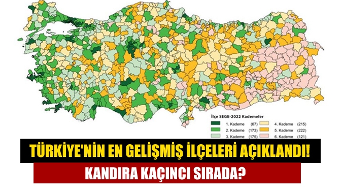 Sanayi ve Teknoloji Bakanlığı’nın en gelişmiş ilçeler değerlendirmesinde Kocaeli’de ilk