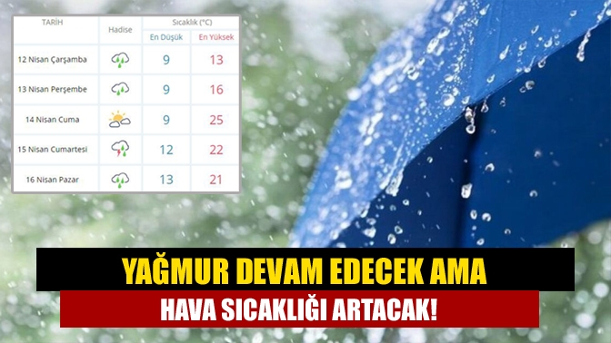 Kocaeli’de etkili olan yağışlı hava birkaç gün daha etkisini sürdürecek.