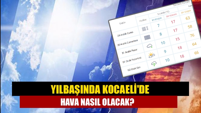 Meteoroloji Genel Müdürlüğü'nün duyurduğu Kocaeli hava durumu tahminlerine göre, yılbaşında