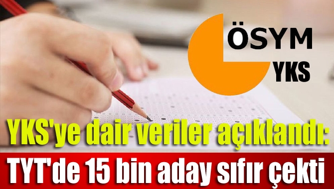 ÖSYM tarafından Yükseköğretim Kurumları Sınavı'nın sayısal verileri açıklandı. Temel Yeterlilik