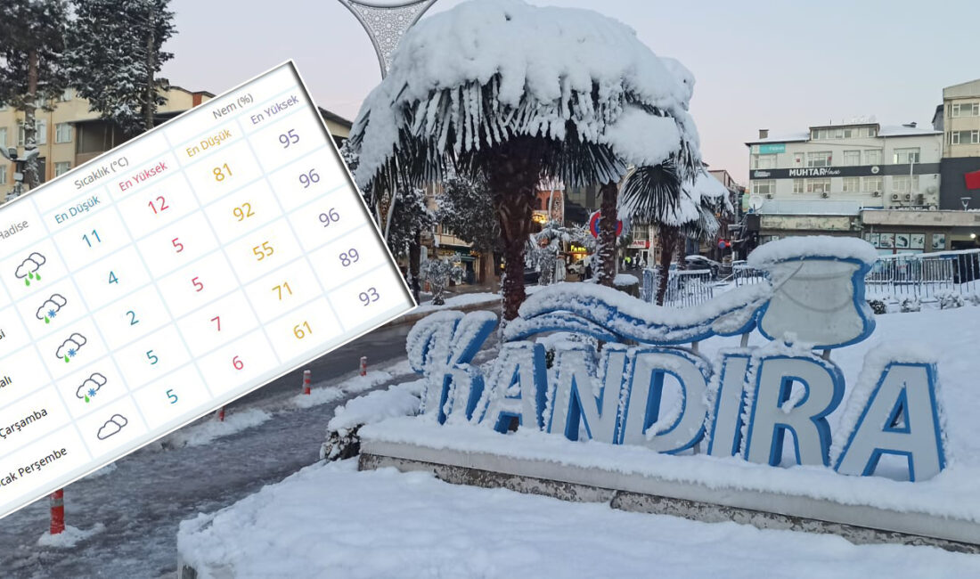 Meteoroloji Genel Müdürlüğü, Kocaeli’de hava sıcaklıklarının düşeceğini ve Pazartesi sabahından