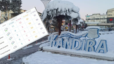 Meteoroloji Genel Müdürlüğü, Kocaeli’de hava sıcaklıklarının düşeceğini ve Pazartesi sabahından