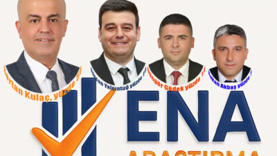 Kandıra’da yapılan ENA Araştırma anketine göre AK Parti İlçe Başkanı