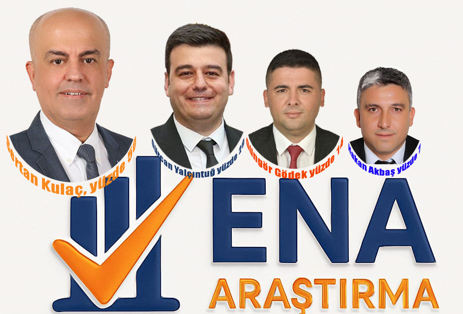 Kandıra’da yapılan ENA Araştırma anketine göre AK Parti İlçe Başkanı