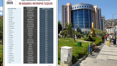 ORC Araştırma’nın Mayıs 2026 sonuçlarına göre İzmit Belediyesi, yüzde 57,9
