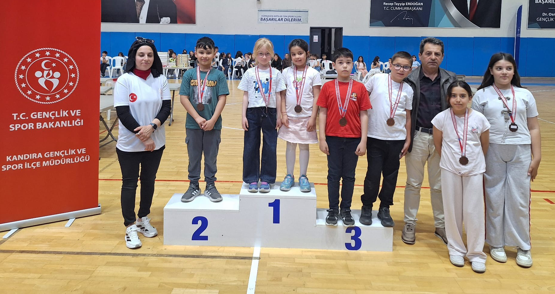 Kandıra Gençlik ve Spor İlçe Müdürlüğü tarafından 19 Mayıs etkinlikleri