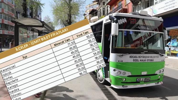 Kocaeli’de toplu taşıma ücretlerine, artan maliyetler nedeniyle yaklaşık %20 oranında