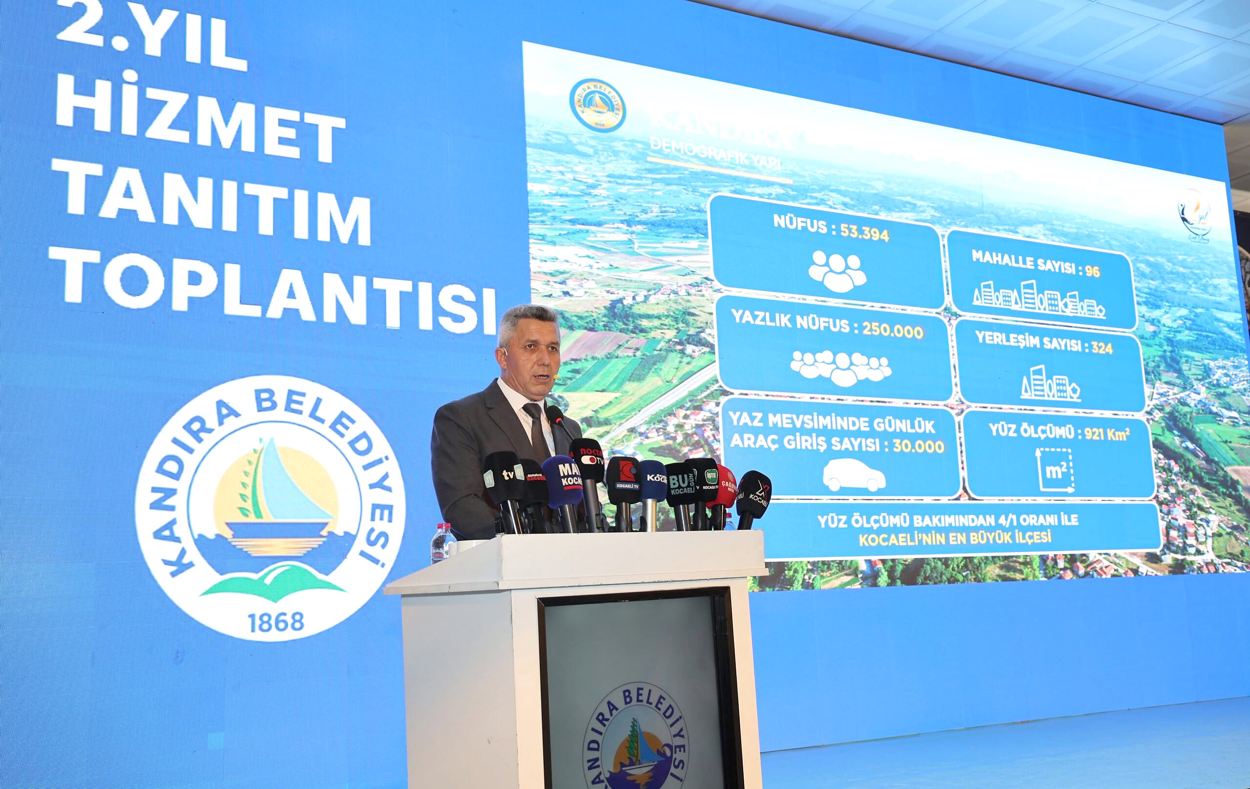 Kandıra Belediye Başkanı Erol Ölmez, Gıda İhtisas OSB’de 17 fabrikanın