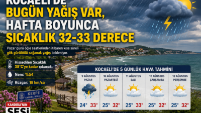 Kocaeli’de Pazar günü öğle saatlerinden itibaren kısa süreli gök gürültülü