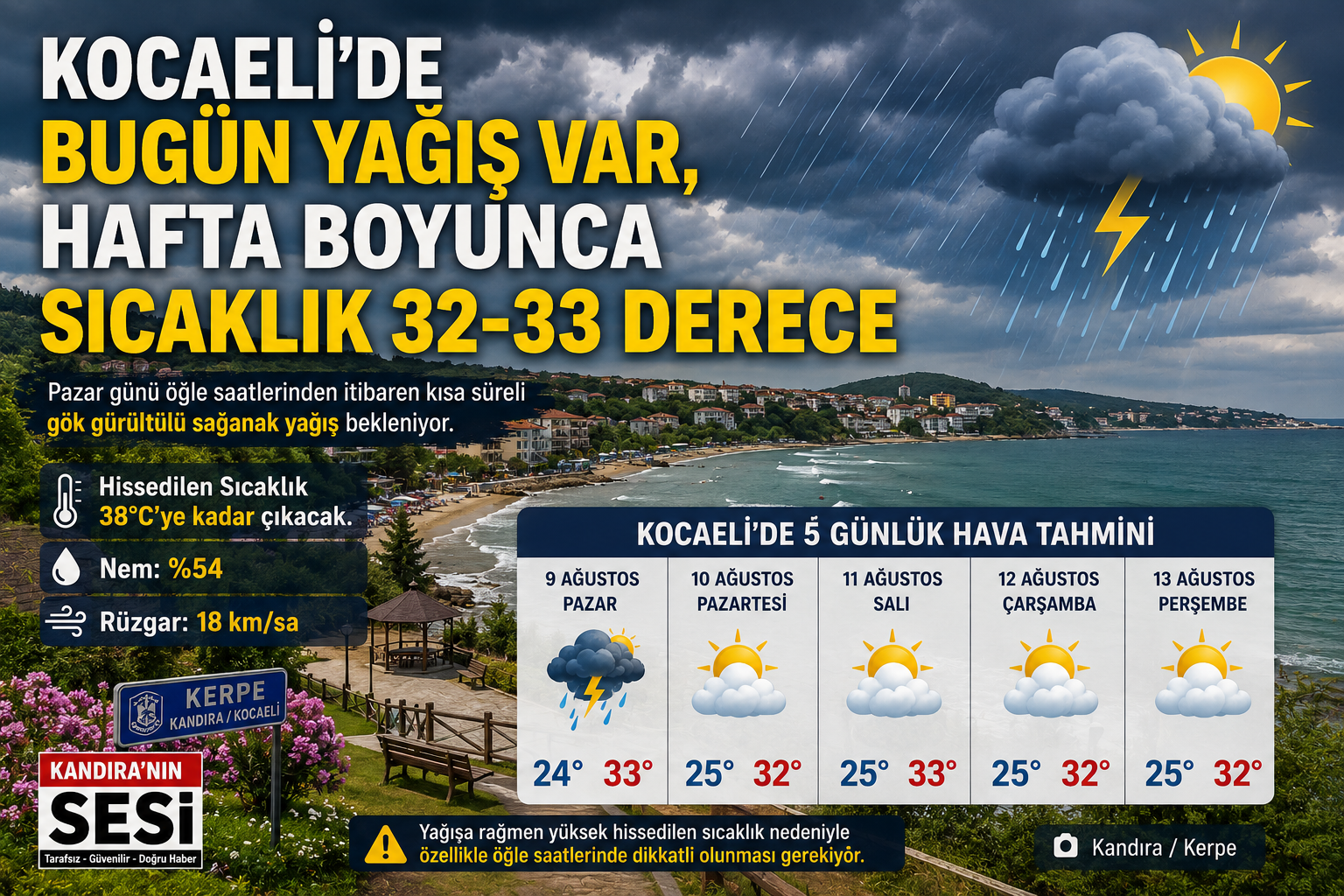 Kocaeli’de Pazar günü öğle saatlerinden itibaren kısa süreli gök gürültülü