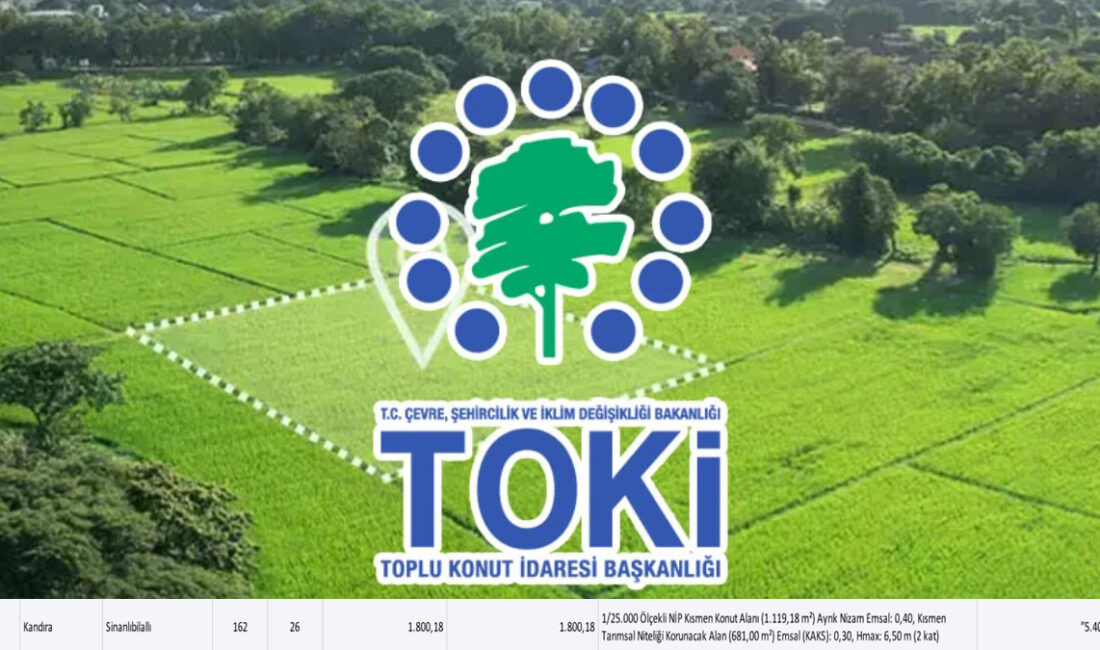 TOKİ, aralarında Kocaeli’nin de bulunduğu 24 ilde toplam 660 arsayı