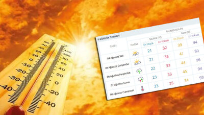 Meteoroloji Genel Müdürlüğü'nün son tahminlerine göre Kocaeli'nde yeni hafta yağışın